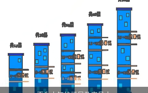 不为人知的楼层数字风水