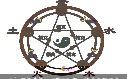 五行属兔姓名，男孩五行属土的姓名有哪些