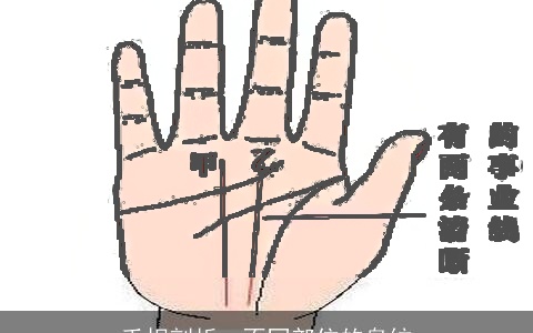 手相剖析：不同部位的岛纹