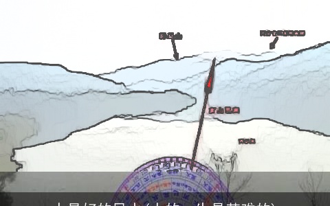 人最好的风水(人的一生是苦难的)