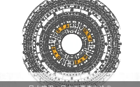 风水常识，风水五要素之论龙