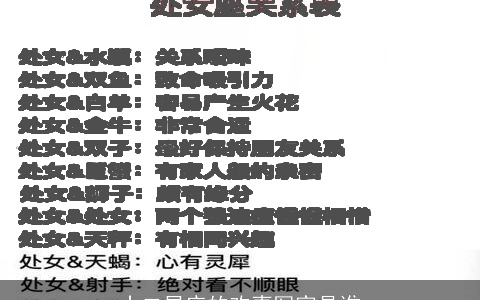 十二星座的欢喜冤家是谁