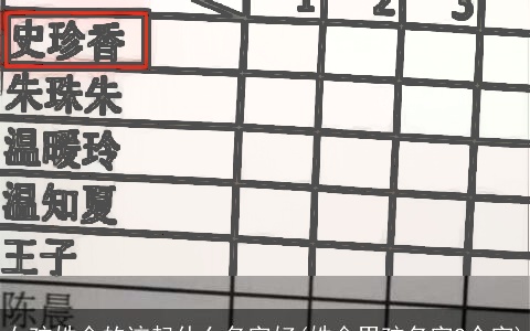 女孩姓金的该起什么名字好(姓金男孩名字2个字)