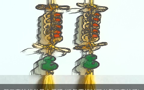 假五帝钱能做风水用吗(运气不好时可以戴五帝钱吗)