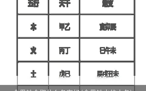 命里缺金取什么名字好(命里缺火的小名)