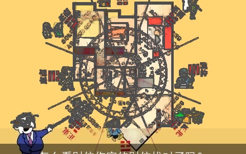 怎么看财位你家的财位找对了吗？