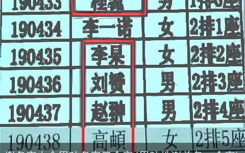 谢名字大全男孩名字三个字(男孩姓谢单名一个字)
