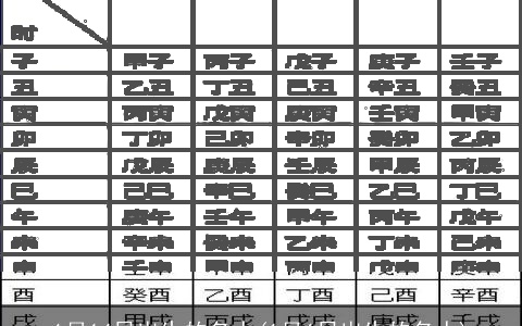 1月14日出生的名人(1月6日出生的名人)