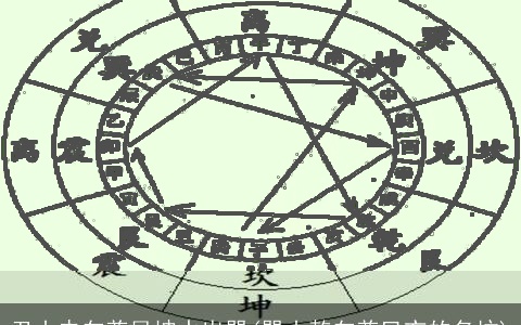 丑山未向兼艮坤水出巽(巽山乾向兼巳亥的名坟)