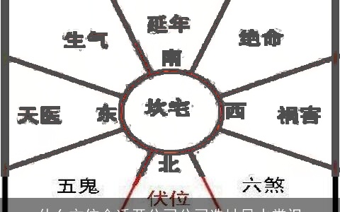 什么方位合适开公司公司选址风水常识