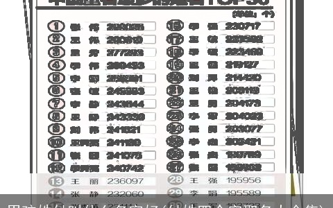 男孩姓付叫什么名字好(付姓四个字取名大全集)