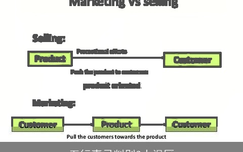 五行喜忌判别3大误区