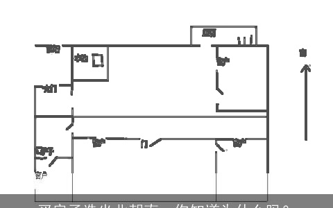 买房子选坐北朝南，你知道为什么吗？