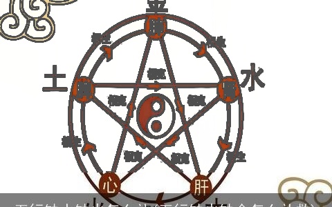 五行缺水缺火怎么补(五行缺火缺金怎么补救)