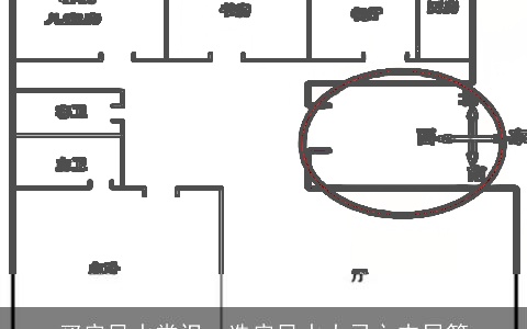 买房风水常识：选房风水大忌之内局篇