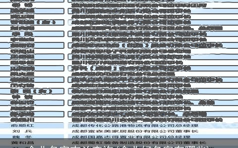 企业名字吉凶查询(企业好名字有哪些)