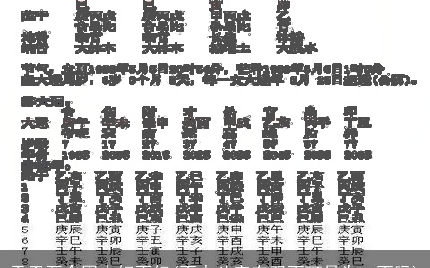 天干两个甲木好不好(丙火八字有双丙可是为一丙吗)