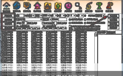 宝宝生辰八字起名注意事项