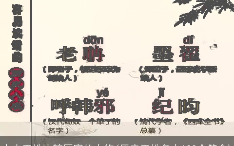 中央王姓比较厉害的人物(历史王姓名人100个简介)