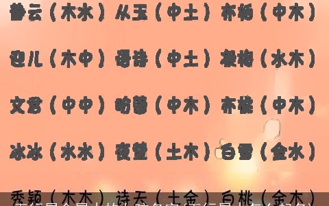 五行属金属木的女孩名字(五行属木怎么起名)