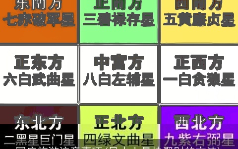 国庆旅游注意事项(风水上最快聚财的方法)