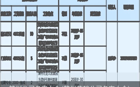 策划公司名字大全(策划营销公司名字大全)