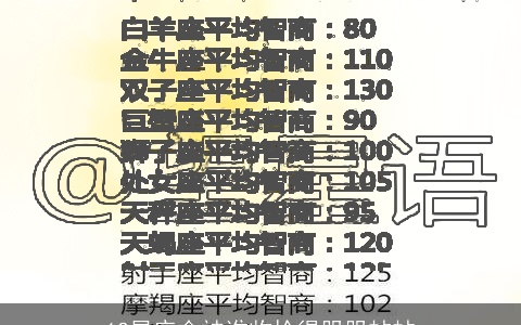 12星座会被谁收拾得服服帖帖