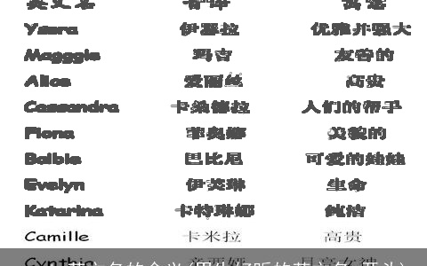 arvin英文名的含义(男生好听的英文名a开头)