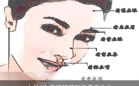 女性4大面相特征判你是否生儿