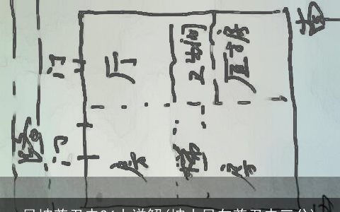 艮坤兼丑未24山详解(坤山艮向兼丑未三分)