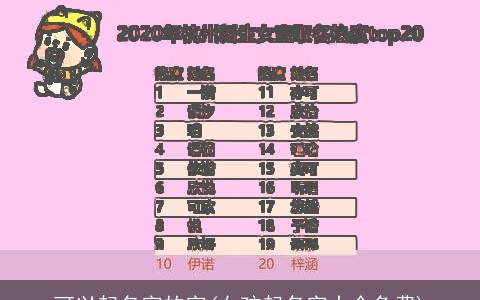 可以起名字的字(女孩起名字大全免费)