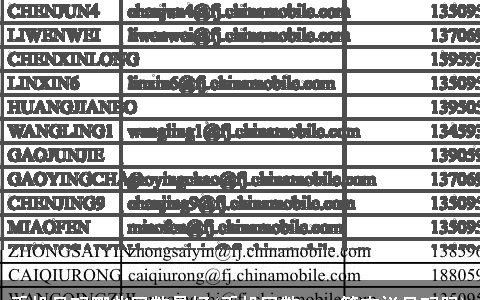 手机号码哪些尾数最好(手机尾数8168算吉祥号码吗)