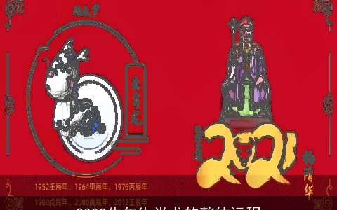 2009牛年生肖龙的整体运程