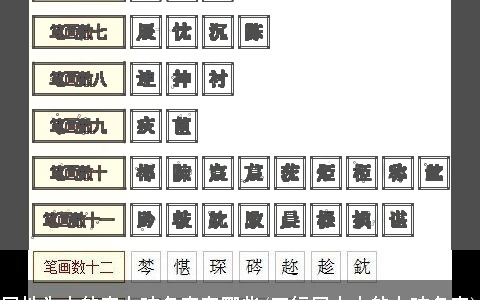 属性为水的字女孩名字有哪些(五行属木水的女孩名字)