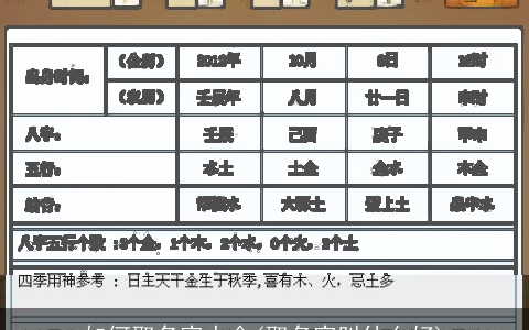 如何取名字大全(取名字叫什么好)