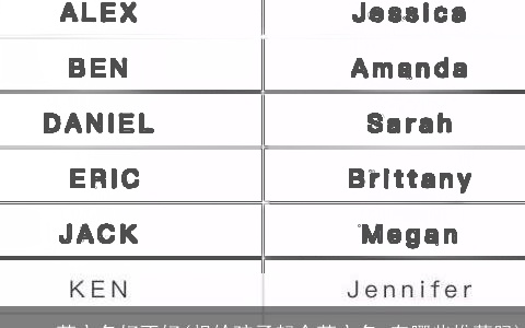 tracy英文名好不好(想给孩子起个英文名,有哪些推荐吗)