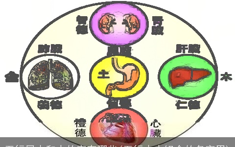 五行属木和水的字有哪些(五行木水组合的名字男)