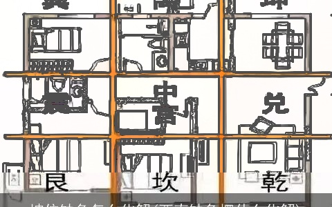 坤位缺角怎么化解(西南缺角摆什么化解)