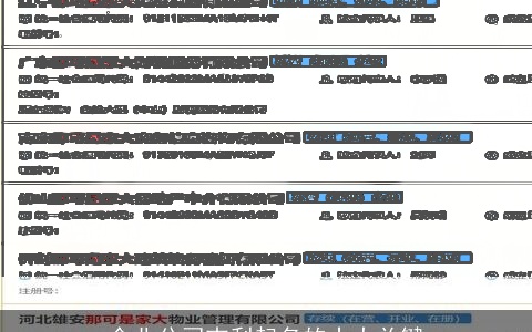 企业公司吉利起名的十大关键