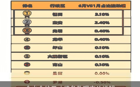 金火金的三才装备数理吉凶详解