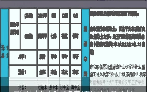 五行缺木的女孩子名字(五行缺木又忌木)
