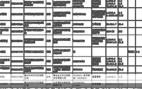 以商品的主要成分命名的产品(产品命名的原则有哪些)