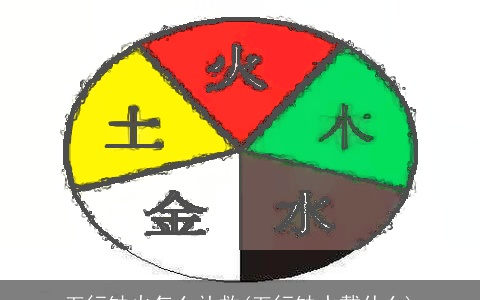 五行缺火怎么补救(五行缺水戴什么)