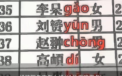 杨铭阳名字怎么样(徐姓男孩取名)