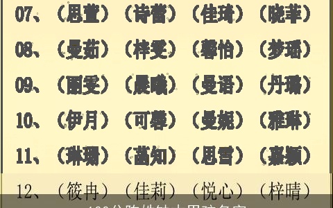 100分陈姓缺木男孩名字