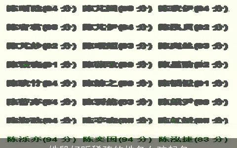 姓殷好听稀疏的姓名女孩起名