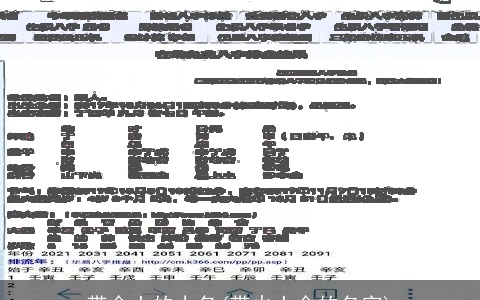 带金土的小名(带火土金的名字)