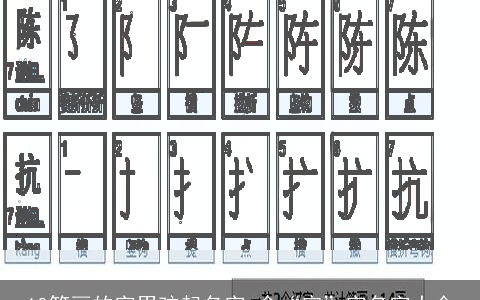 10笔画的字男孩起名字 含“容”字名字大全