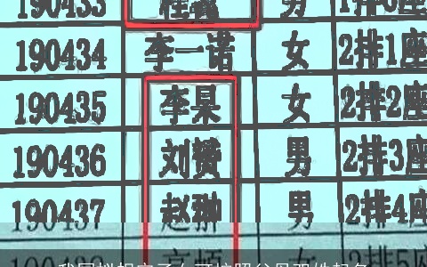 我国拟规定子女可按照父母双姓起名