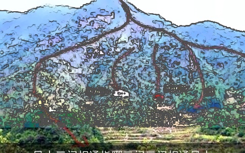 风水三门相通指哪三门三门相通风水